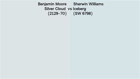 Benjamin Moore Silver Cloud 2129 70 Vs Sherwin Williams Iceberg SW