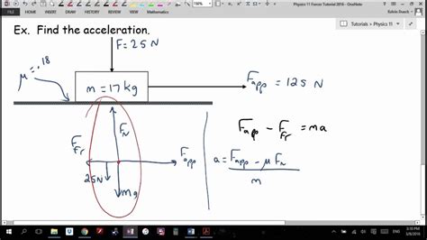 Physics 11 Forces Tutorial 2016 Youtube