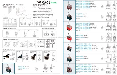Kn3c-202 Heavy Duty On On Rocker Toggle Switch - Buy Toggle Switch,Off ...