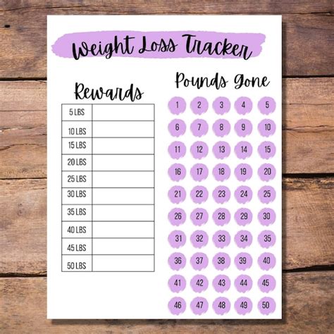 Weight Chart Template