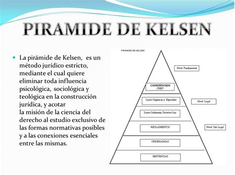 La Teor A Del Derecho De Kelsen Una Gu A Completa Para Entender Su