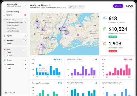 A Brief History And Evolution Of UI UX Design