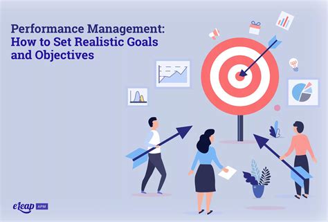 Performance Management How To Set Realistic Goals And Objectives Eleap