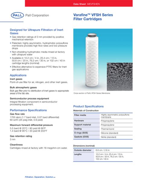 Varafine VFSH Series Filter Cartridges Designed For Ultrapure