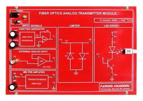 Fiber Optics Analog Transmitter At Best Price In Chennai By Pantech