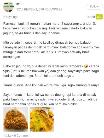 Detail Contoh Review Produk Makanan Koleksi Nomer 3