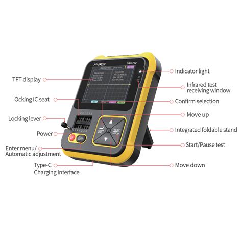 Fnirsi Dso Tc Portable In Digital Oscilloscope Off