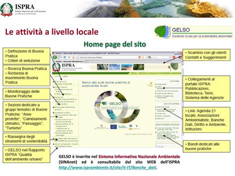 Ppt Le Attivit Di Ispra Sulladattamento Ai Cambiamenti Climatici