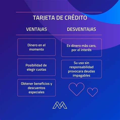 Ventajas y desventajas de las tarjetas de crédito Weather