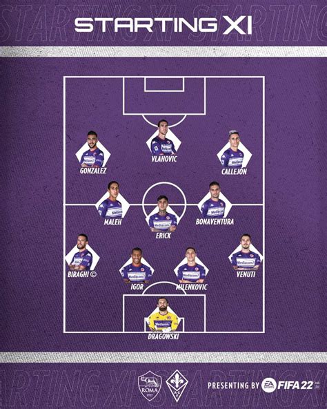 Starting Lineup : r/fiorentina