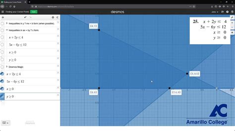 Math 1324 Finding Feasible Regions And Corner Points Desmos Youtube