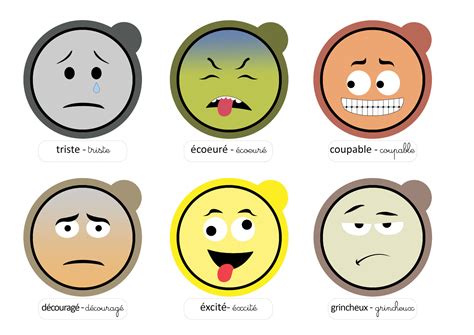 Emotions