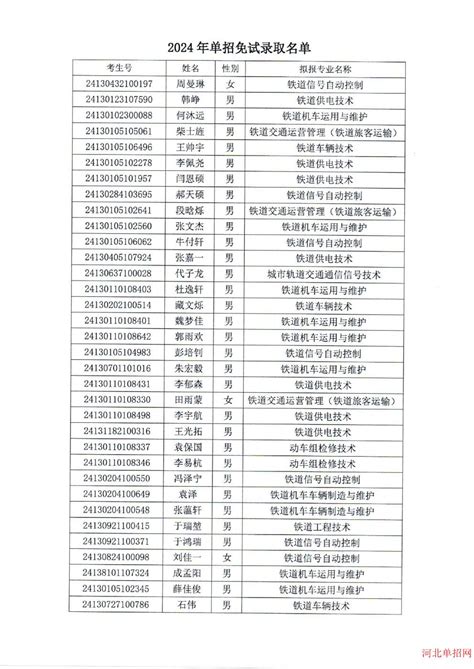 河北轨道运输职业技术学院2024年单招免试学生信息的公示单招免试河北单招网