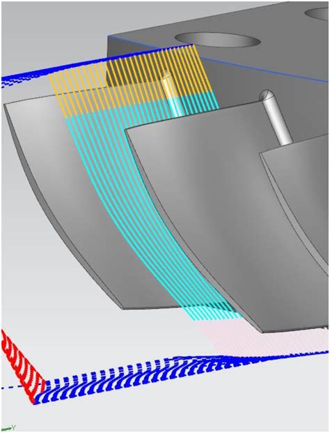 Improvement In The Efficiency Of The Five Axis Machining Of Aerospace