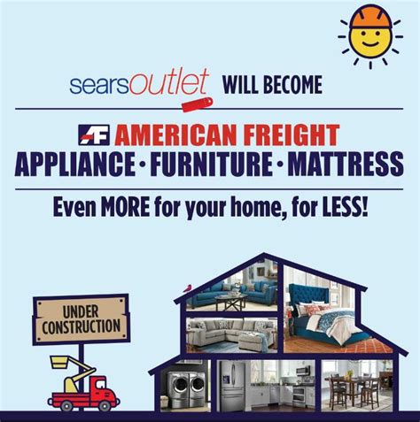 American Freight Sears Outlet Appliance Furniture Mattress Closed