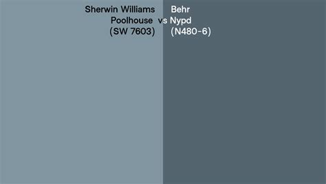 Sherwin Williams Poolhouse SW 7603 Vs Behr Nypd N480 6 Side By Side