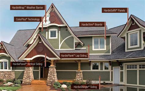 James Hardie Siding Products | Siding & Windows Group