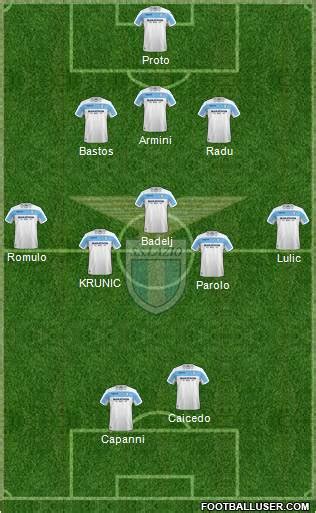 S.S. Lazio (Italy) Football Formation