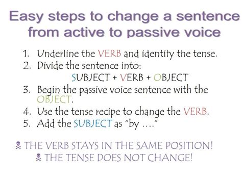 Active And Passive Voice Powerpoint Pptx