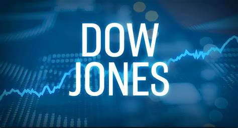 Dow Jones Historical Chart Over 100 Years Fascinating Chart Analysis Uncirculars