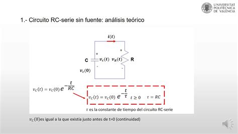 Descarga De Un Condensador A Través De Una Resistencia Efecto Joule Upv Youtube