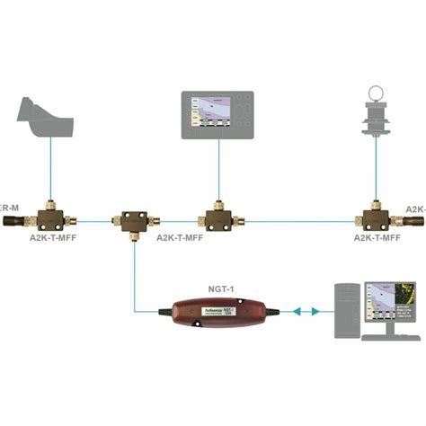 Actisense Ngt Usb Nmea To Pc Gatewaymicro Connector To Type A