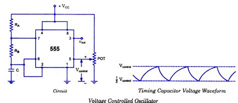 Oscilador Controlado Por Voltaje Diagrama Oscilador Transist