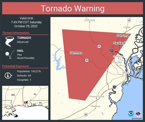 Nws Tornado On Twitter Tornado Warning Including Saraland Al Satsuma