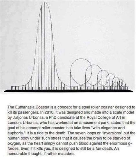 A roller coaster designed to kill its passengers : Damnthatsinteresting