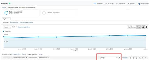 Marketing Digital Para Farmacias Estrategias Ejemplos Y Resultados