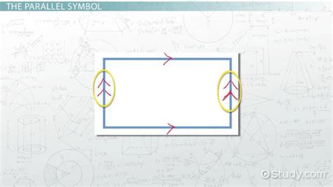 Parallel Sides | Definition, Shapes & Properties - Lesson | Study.com