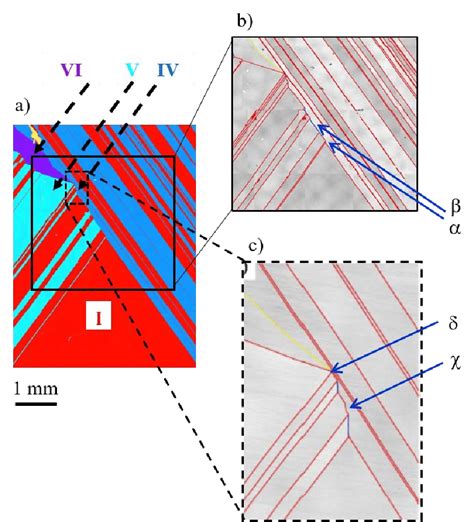 A Inverse Pole Figure Ipf Map Obtained By Ebsd After Growth Along