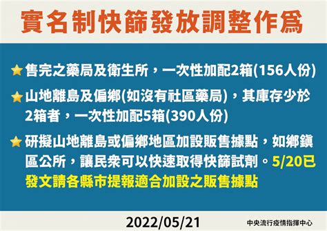 快篩實名制第二輪擬延至6月 先拉高第一輪涵蓋率 新聞 Rti 中央廣播電臺