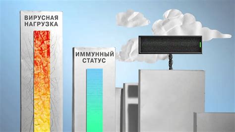 Терапия ВИЧ-инфекции. - YouTube