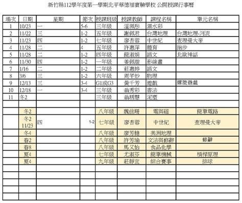 112學年度第一學期公開授課行事曆