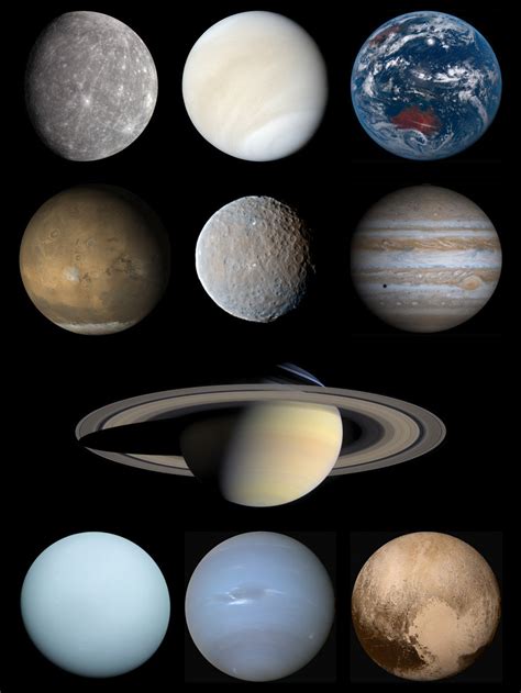 Solar System Colors Of Each Planet