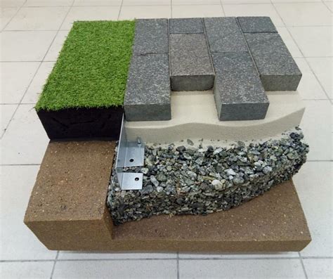 Металлический борт "Сила Мощения" для крепления брусчатки и плитки за ...