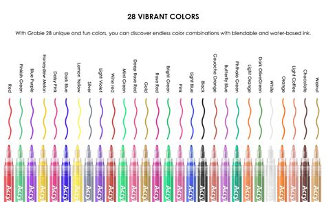 Amazon Grabie Acrylic Paint Pens Acrylic Paint Markers 28 Colors