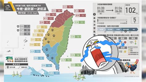 越晚越凍！11縣市低溫特報 一張圖秒懂今晚有多冷｜東森新聞：新聞在哪 東森就在哪裡