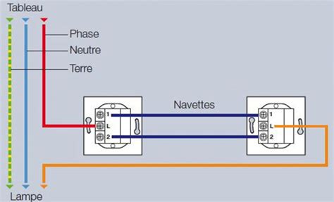 Comment installer un interrupteur va-et-vient ? - Bon À Savoir