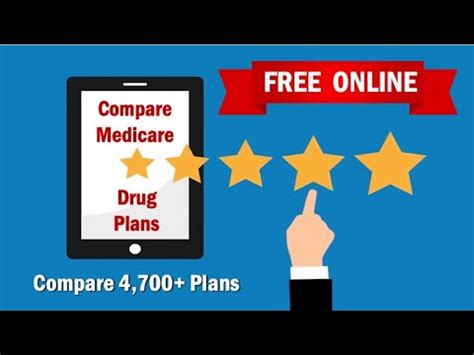 Free Online Tool Compares Medicare Drug Plans YouTube