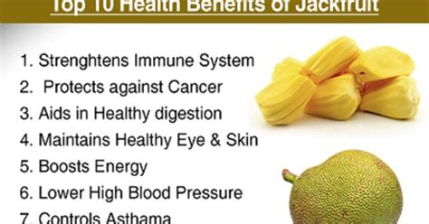 Medical and Health Science: Health benefits of Jackfruit!!