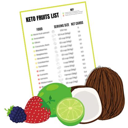 Sugar Free Dessert Sex In A Pan Wholesome Yum