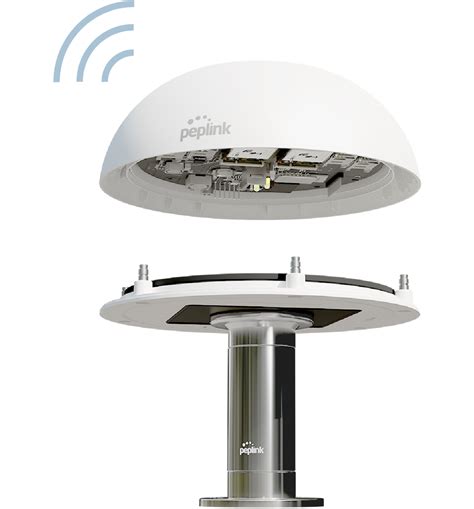 Peplink Hd Dome Pro G Essential Communication Services