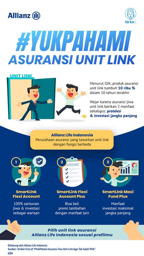 Investasi Asuransi Jiwa Unit Link Adalah Id