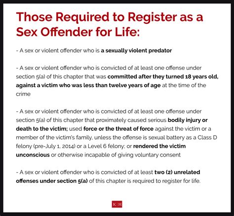 Faqs Indy Sex Offender Laws Keffer Hirschauer Llp