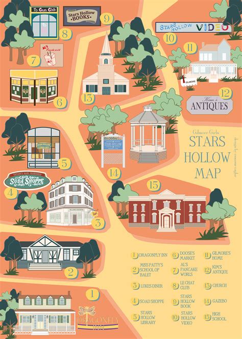 Stars Hollow Map Illustration Gilmore Girls Behance