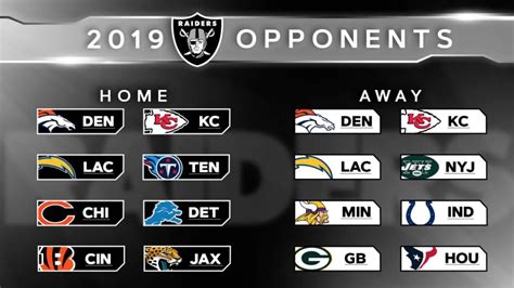 Oakland Raiders 2024 Season Schedule Nhl Playoffs 2024 Schedule