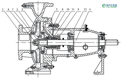 ISIR型卧式单级单吸清水离心泵结构图 浙江扬子江泵业有限公司