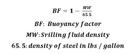 Importance Of Buoyancy Factor Calculation In Petroleum Well Drilling — Hive